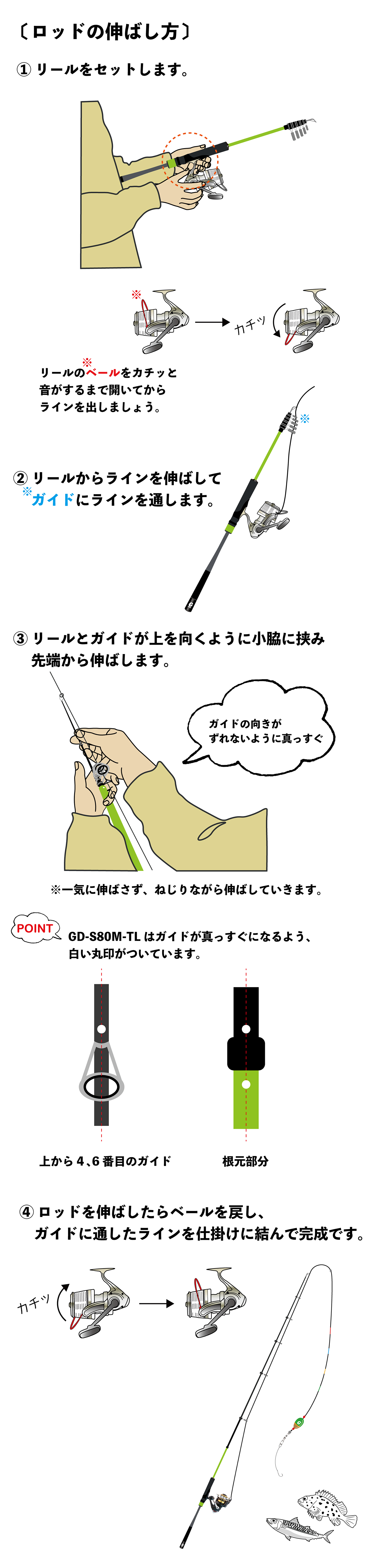 GOOD ROD GD-S80M-TL - be GOOD fun EGG | ジャッカル グッド・エッグ