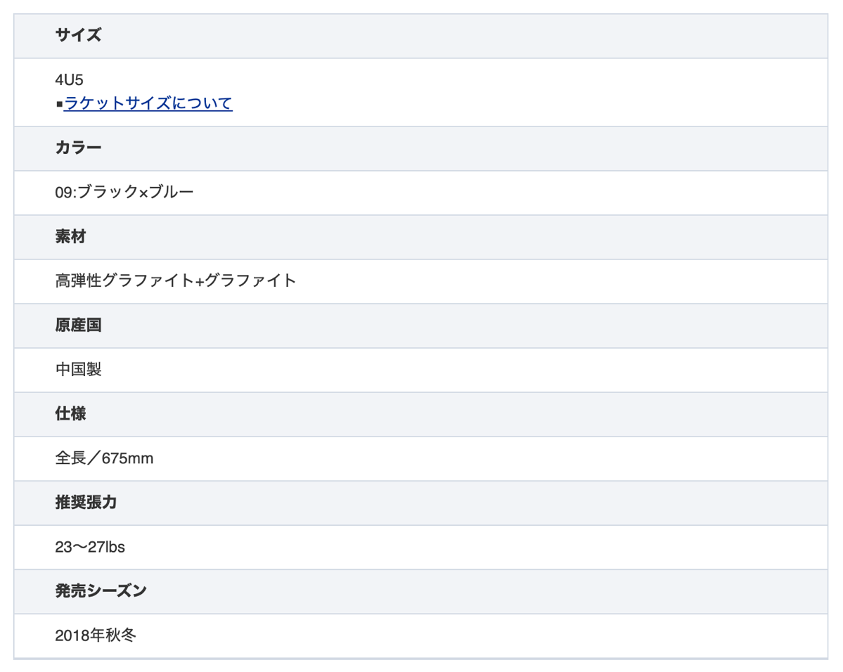 ミズノ】フォルティウスツアーV 実打レビュー | バドミントンと僕