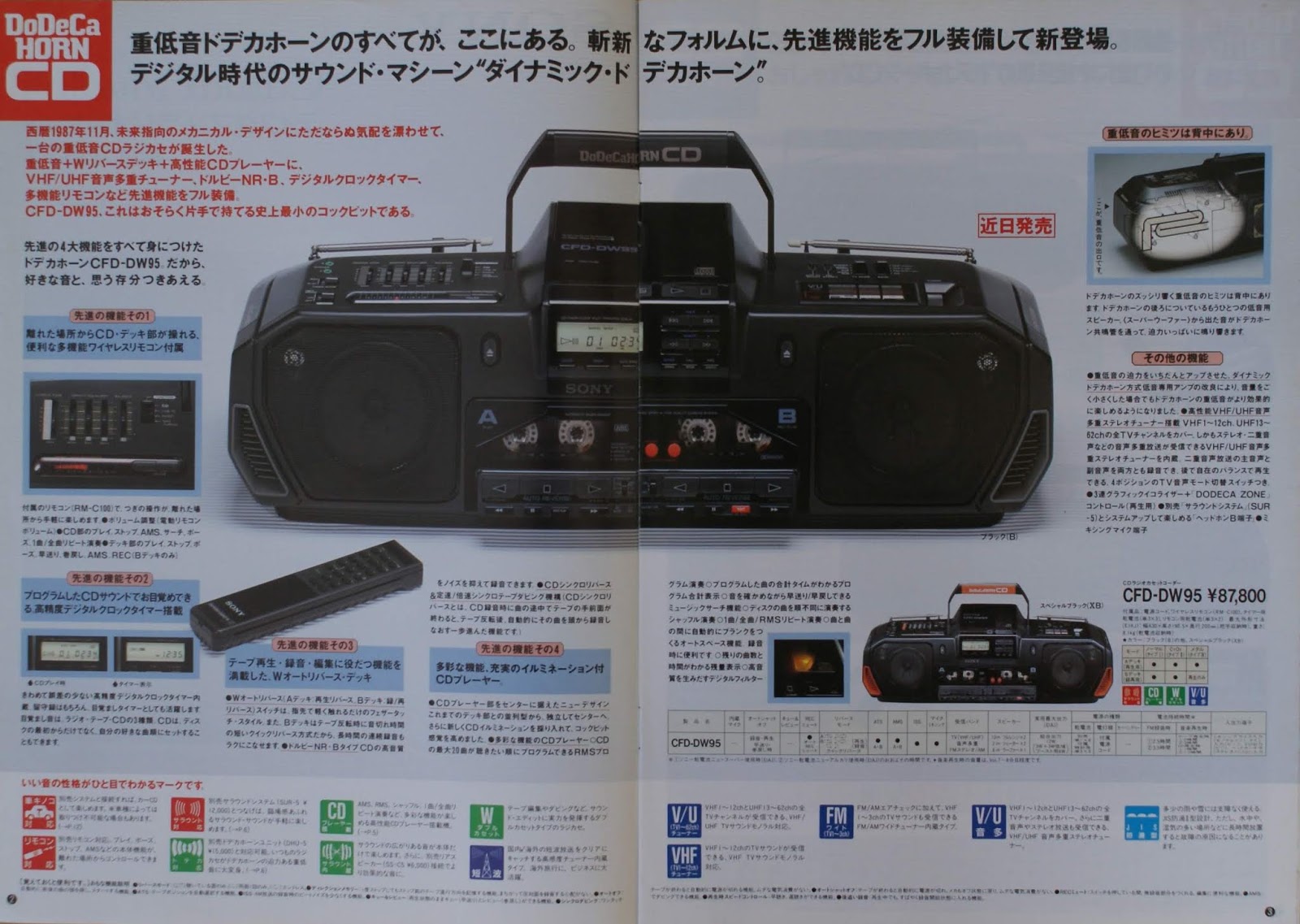 ソニーのステレオラジカセ・ドデカホーンCFD-DW95