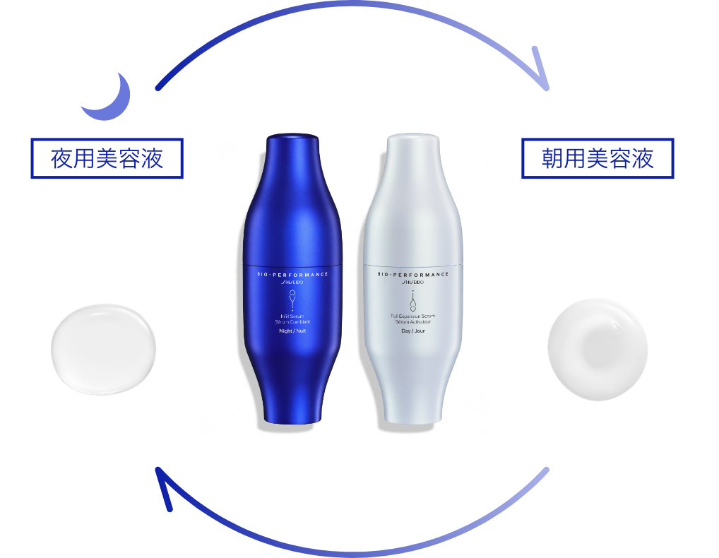 ビオパフォーマンス スキンフィラー スペシャルサイト | SHISEIDO | 資生堂