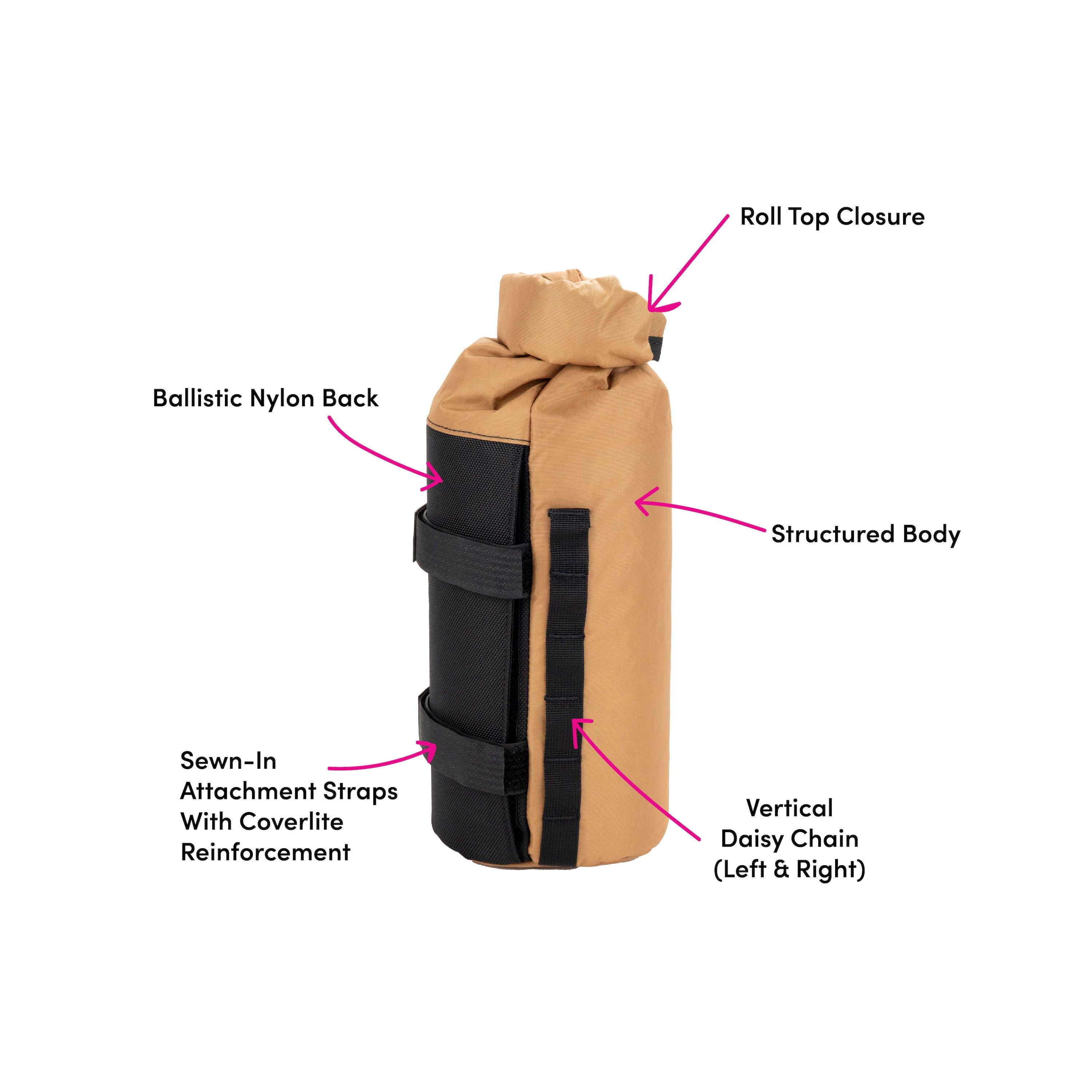 Gemini Cargo Pack – Swift Industries