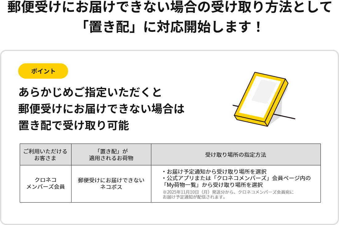 ネコポスをリニューアルします | ヤマト運輸