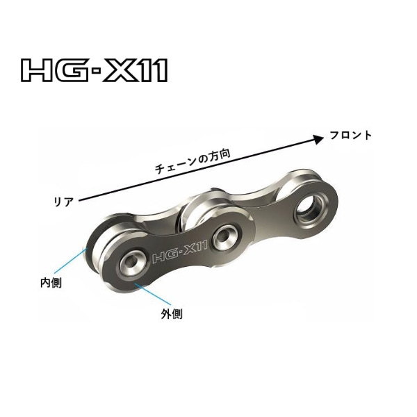 デュラエース 9100 スプロケ スプロケット シマノ 11-28 ①