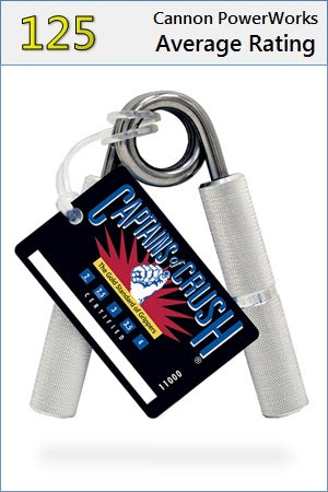 IronMind Captains of Crush CoC hand gripper for training grip