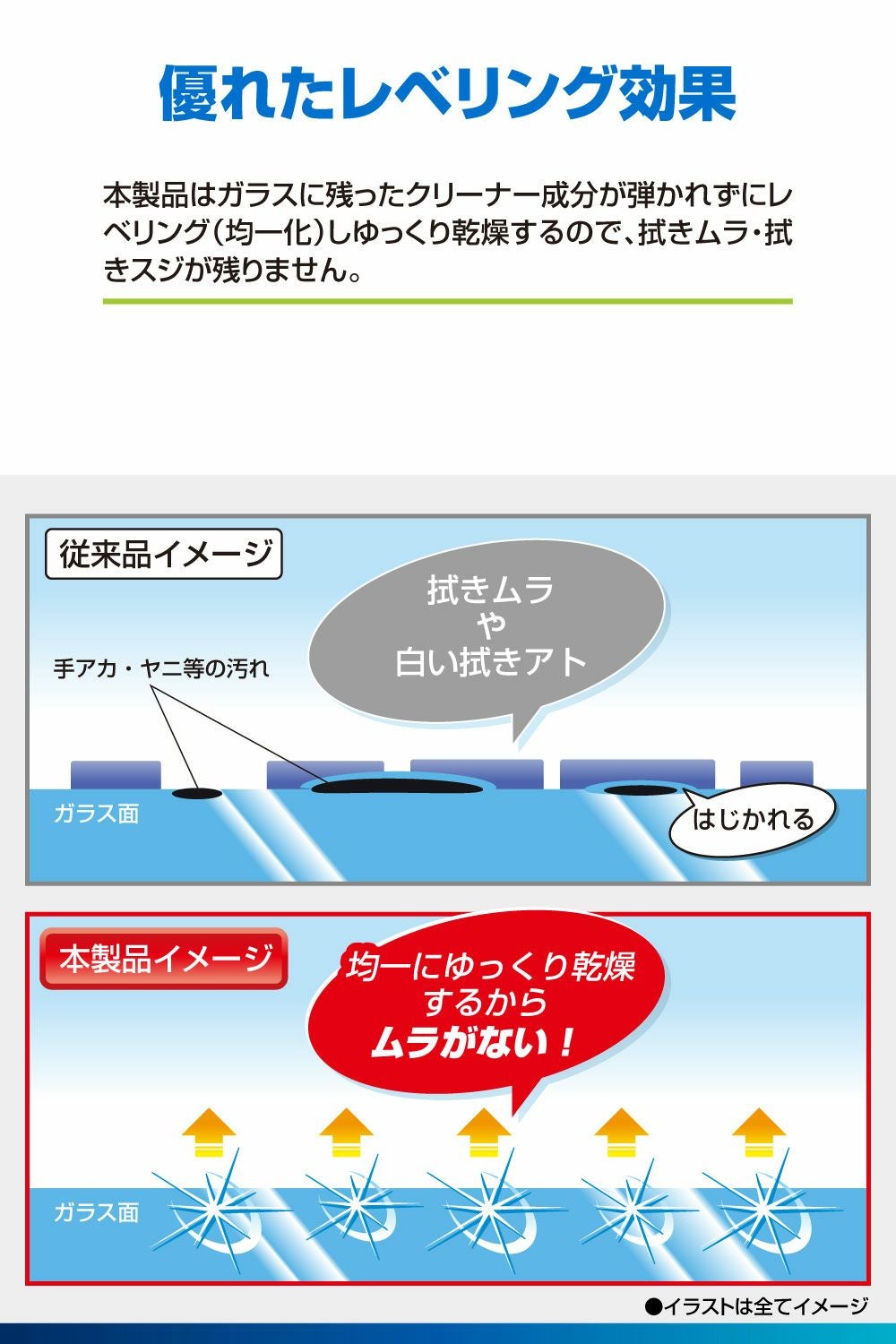 C116 エクスクリア ガラス内側クリーナーEX | カーメイト 公式