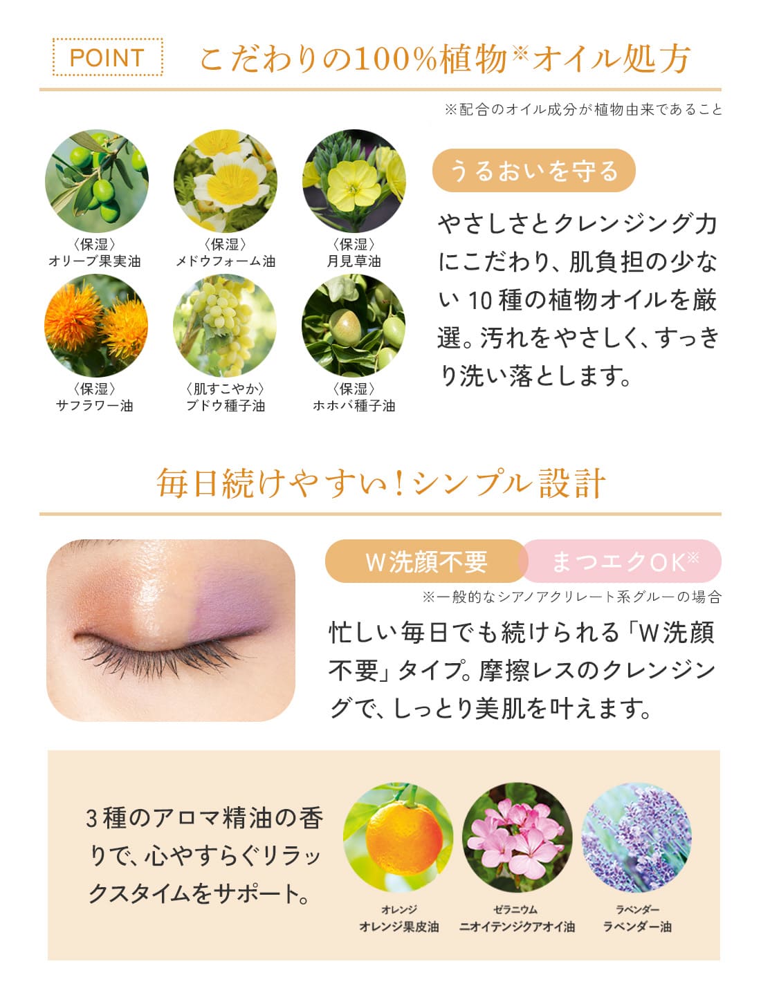 美肌スターターセット〈スキンケアセット〉｜CEFINE（セフィーヌ）