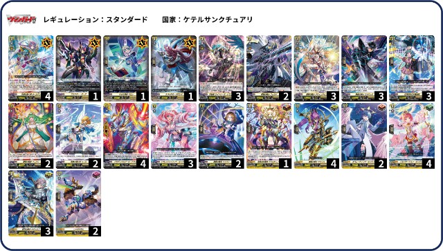 VGデッキ紹介2023「ケテルサンクチュアリ」 - 芥茶の研究ノート