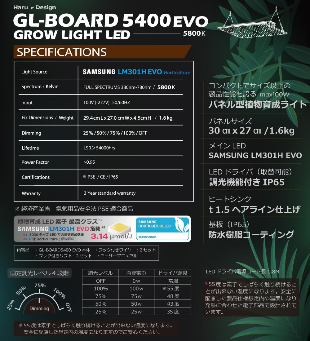 HaruDesign GL-BOARD 5400 - RxFarm