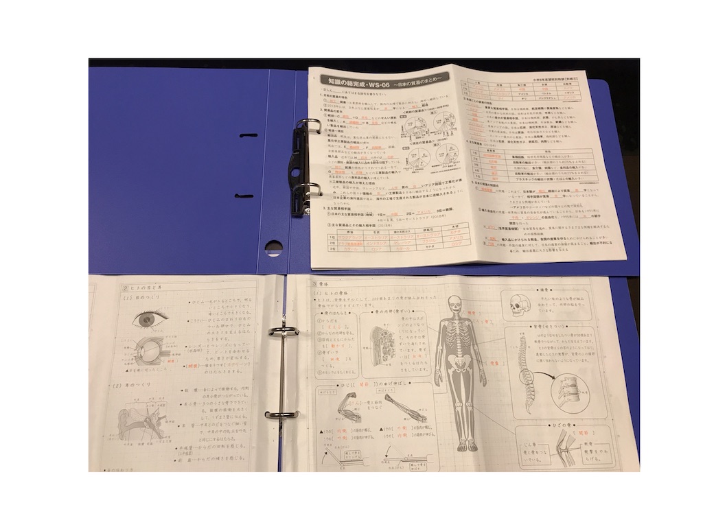 2021年中学受験のキロク