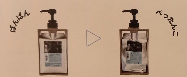 オーガニックノートのエコパウチとフレームディスペンサーの使い方を超