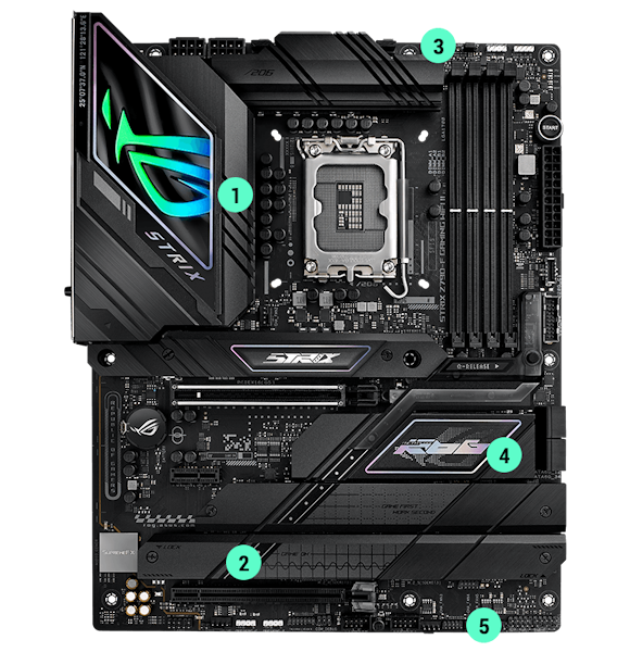 ASUS ROG Strix Z790-F Gaming WiFi II LGA 1700(Intel 14th &13th