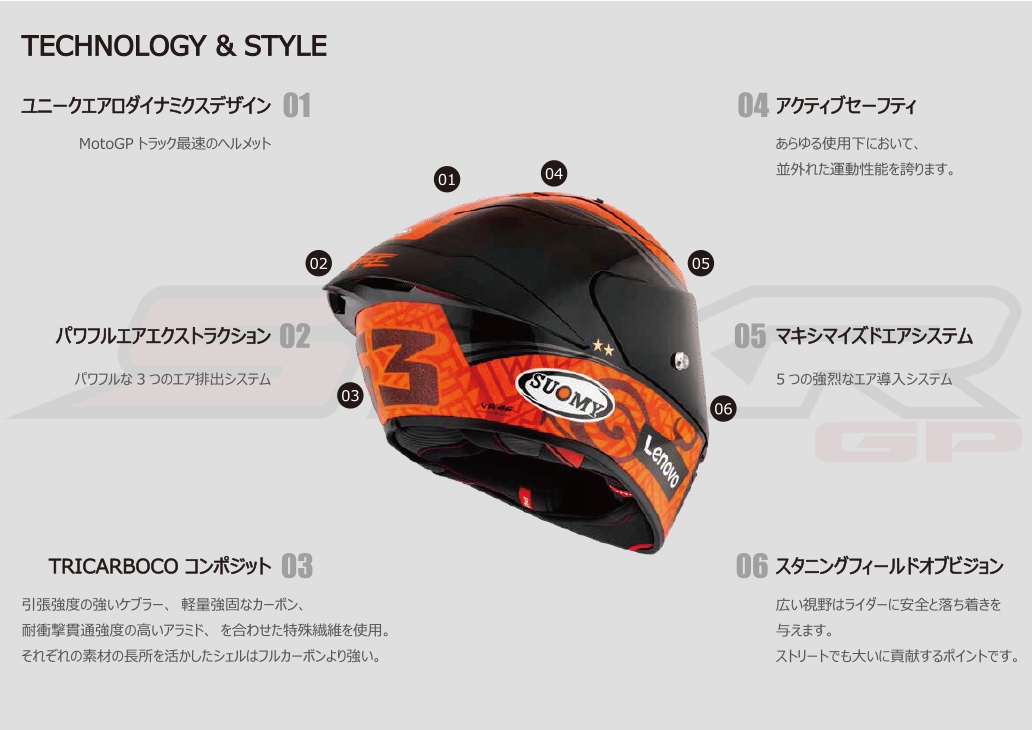 SUOMY スオミー ヘルメット JCF公認 team L-XXL Helmet racing, sport