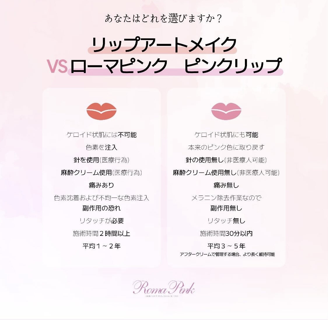 ローマピンクとは？ | Mahana