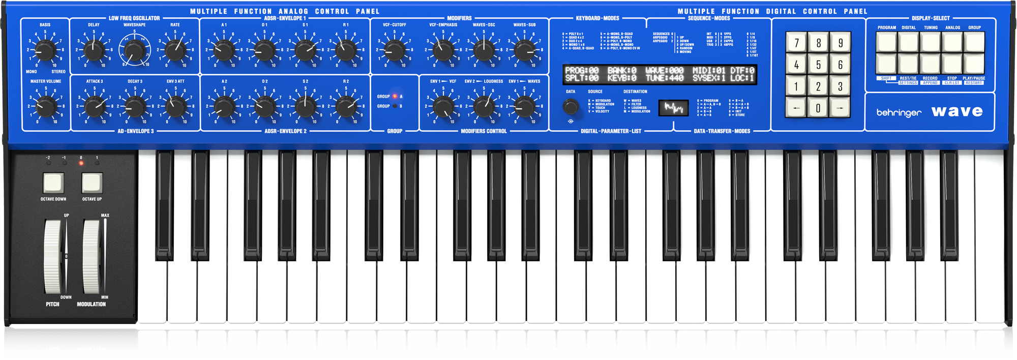 WAVE - 製品一覧 - ベリンガー公式ホームページ