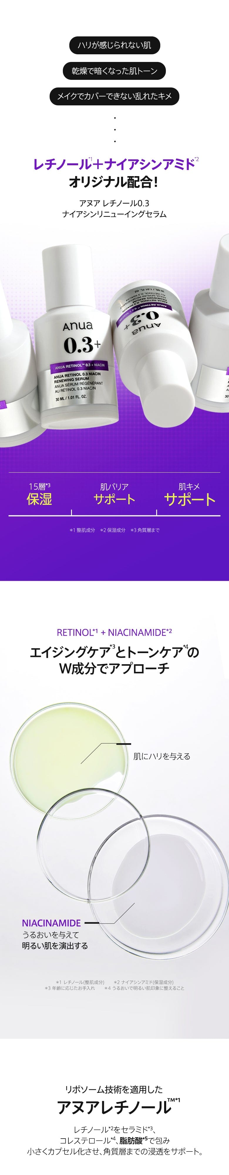 レチノール0.3ナイアシンリニューイングセラム 30ml | アヌア Anua