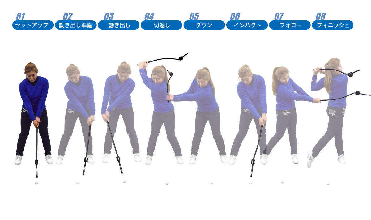 3D Swing Mentor – TASKGOLF store