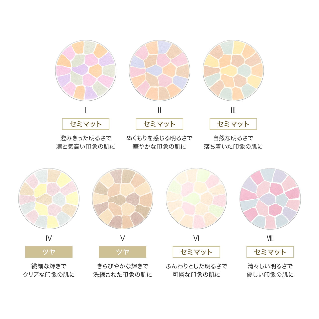 ラ プードル オートニュアンス リクスィーズ｜フェイスパウダー｜商品