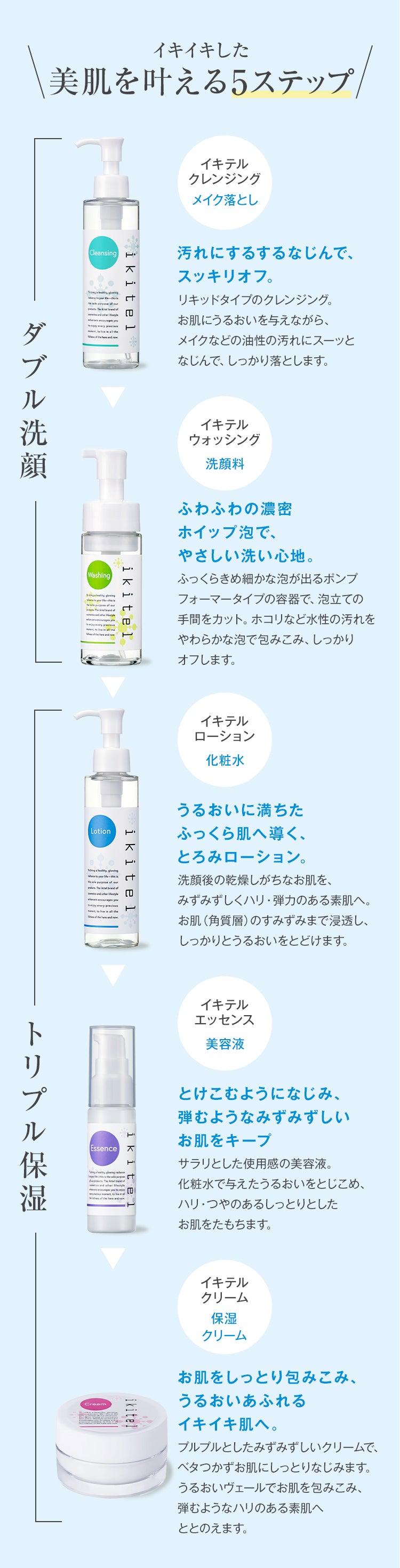 1805 – ヤクルトの化粧品公式通販