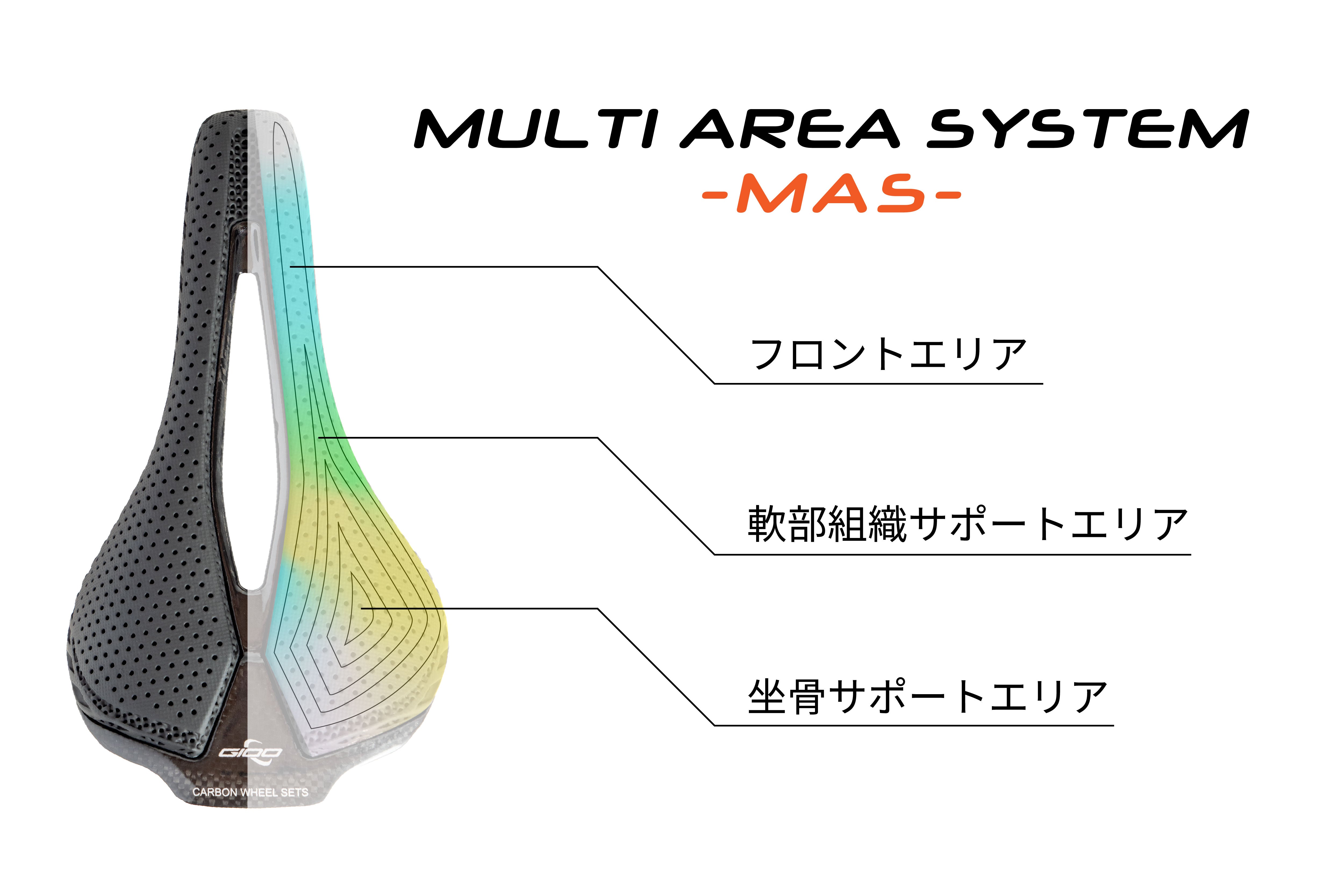 パーツ GIOO 3D PRINT SADDLE GIOO 3D PRINT SADDLE