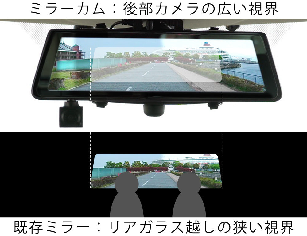 生産終了】ミラーカムPro MRC-PRO1G ミラー型ドライブレコーダー 前中