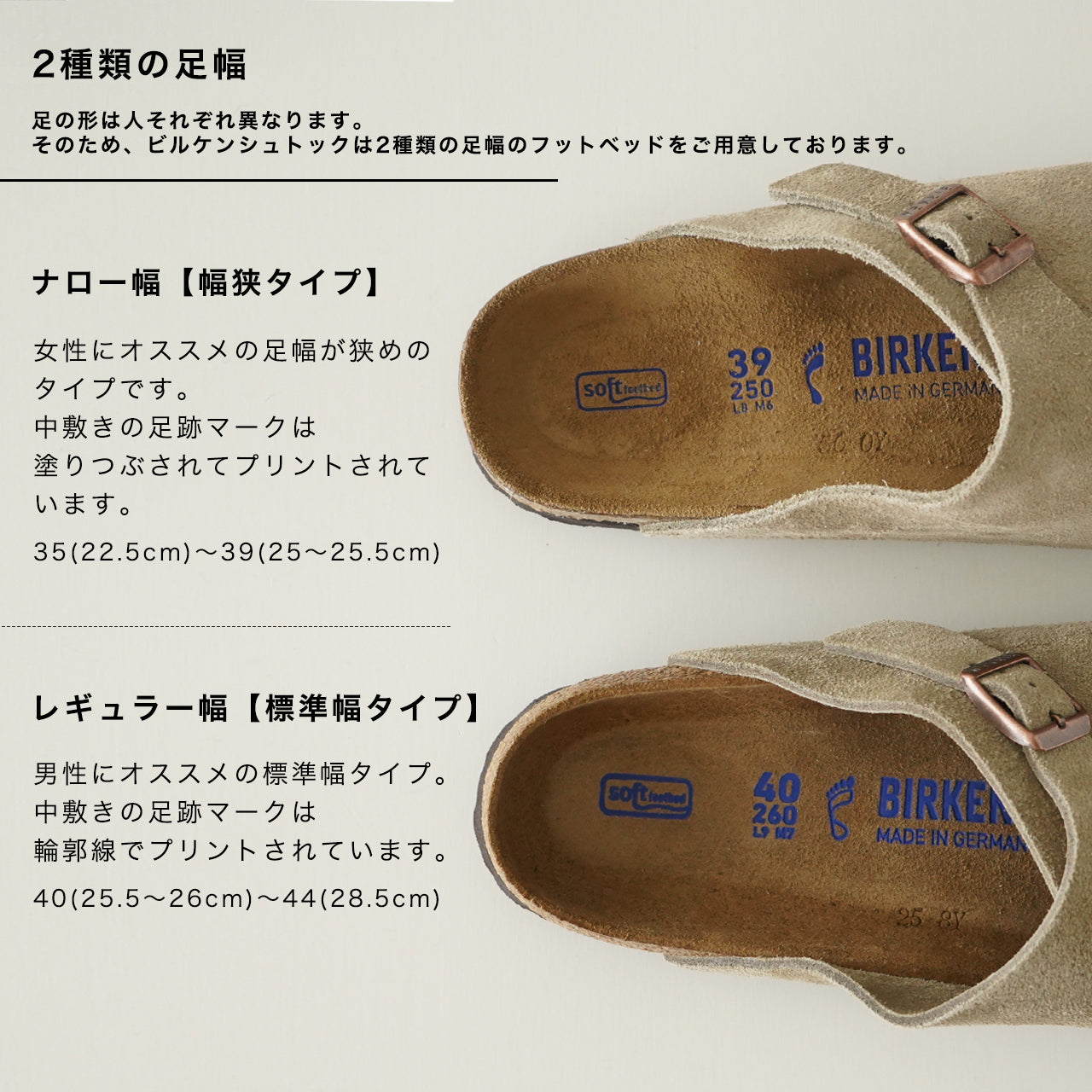 BIRKENSTOCK-サイズの選び方について-