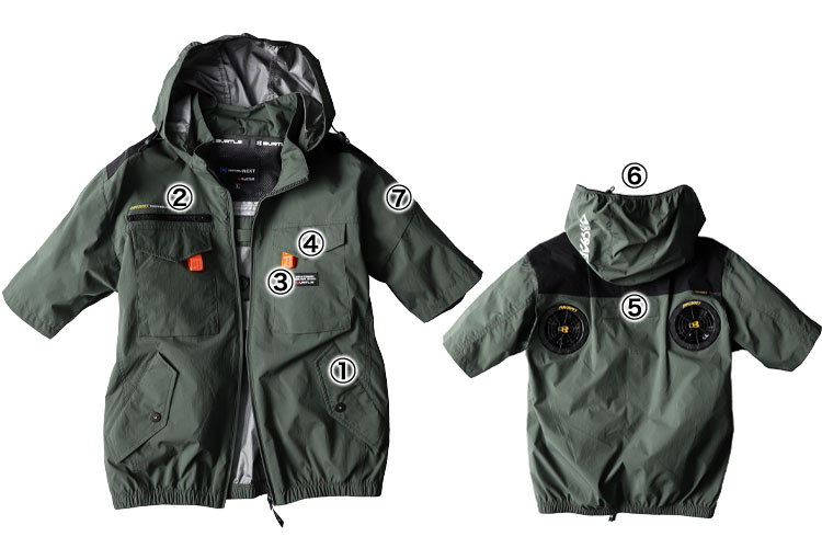 春夏用]【当店限定】バートル UN002 エアークラフト ハイバックファン