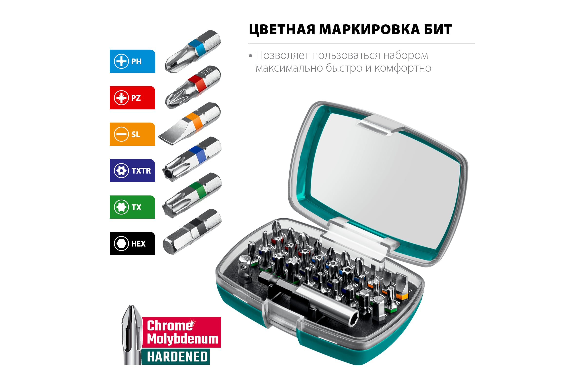 Набор многофункциональных бит KRAFTOOL C-Drive 32 32 предмета, в