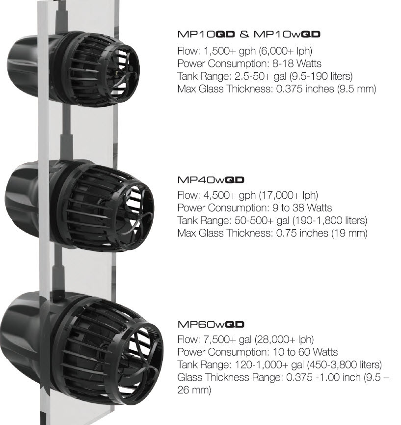 VorTech MP40wQD QuietDrive Propeller Wave Pump - Ecotech Marine