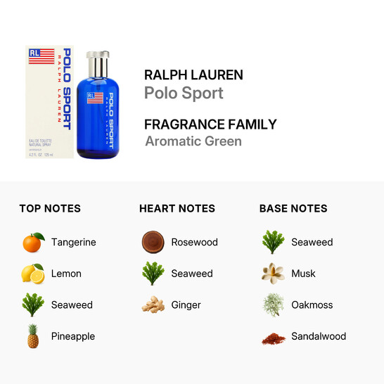 Ralph Lauren Polo Sport / Ralph Lauren EDT Spray 4.2 oz (m