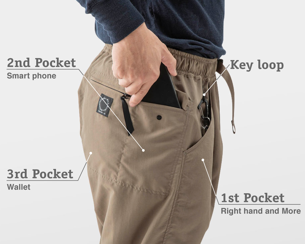 5-Pocket One Tuck Pants | Yamatomichi U.L. HIKE & BACKPACKING