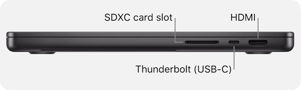 MacBook Pro (14-inch, M4, 2024) - Tech Specs - Apple Support