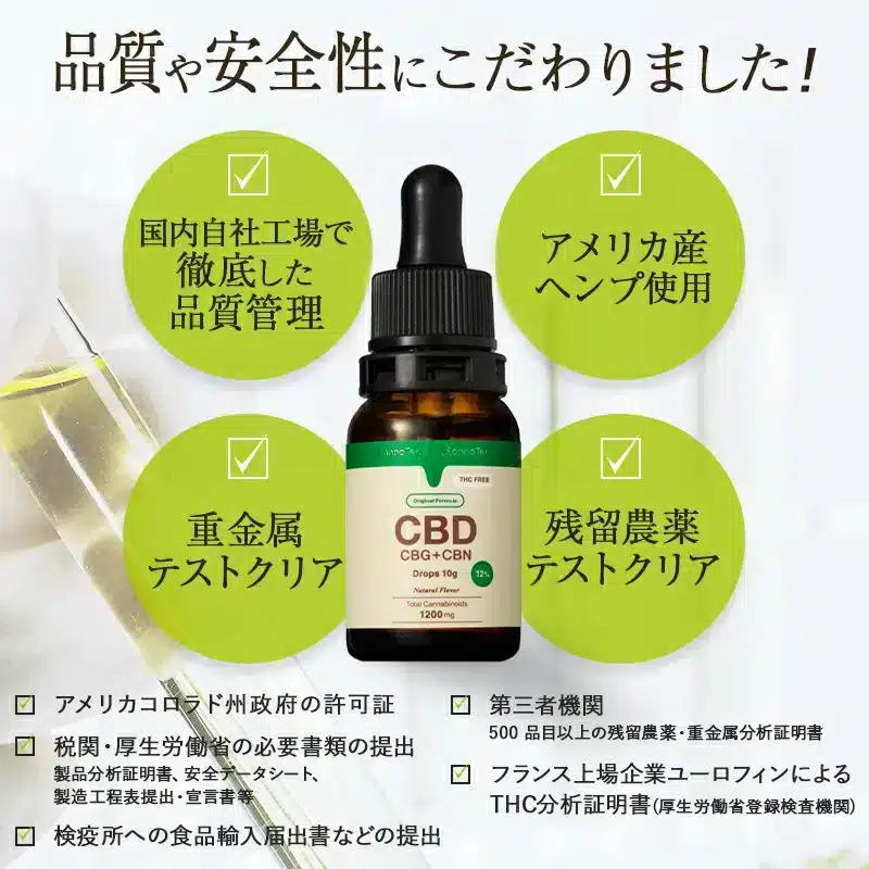 CBD CBG CBN 12% ティンクチャーオイル 10ml | ChillMart