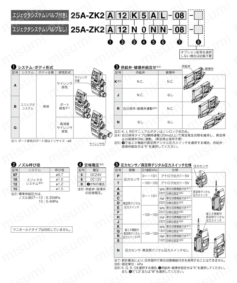 25A-ZK2-PS3-A | 真空ユニット エジェクタシステム 二次電池対応 25A