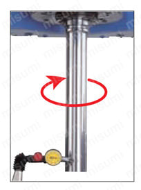 BBT40-50-L200 | ダイナテスト（ビッグプラスタイプ） ﾀﾞｲﾅﾃｽﾄ | 大