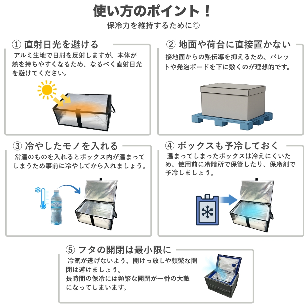 CGBOX50L+N 1枚 | 業務用・個人用保冷ボックスのサンヨウキ