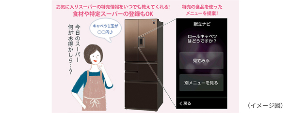 プラズマクラスター冷蔵庫2機種を発売｜ニュースリリース：シャープ