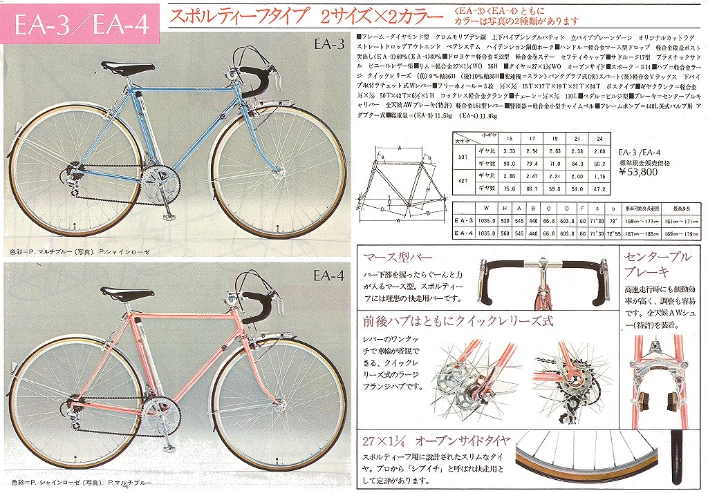 追憶のカタログ展Part71：1976ブリヂストン ユーラシア