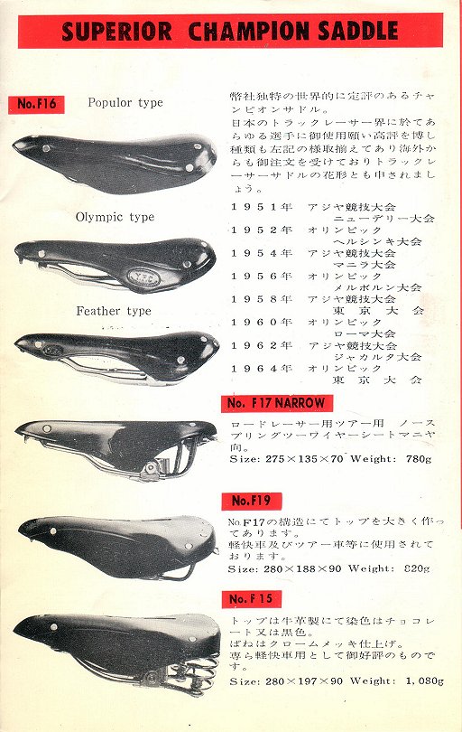 追憶のカタログ展Part77：1965年 藤田サドル工業