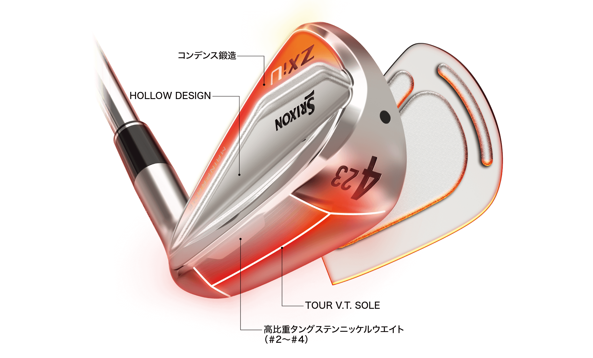 スリクソン⭐️ZXi U⭐️ 2U 希少 レフティー コーティング施工