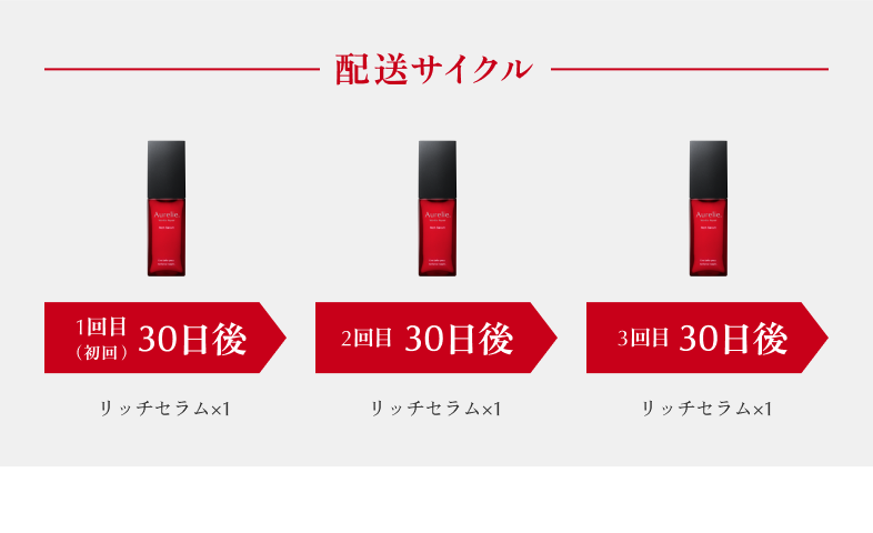 Aurelie.（オレリー） 公式オンラインショップ