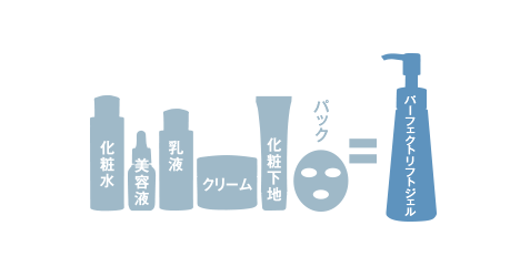 パーフェクトリフトジェル