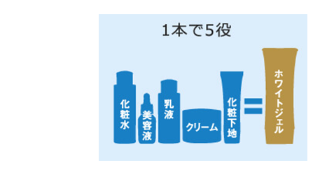 薬用ホワイトジェル