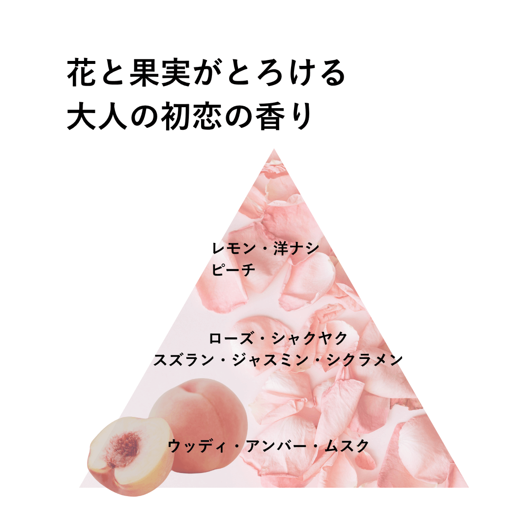 セット】つるりんちょ。 HATSUKOI シャンプー＆トリートメント（ボトル