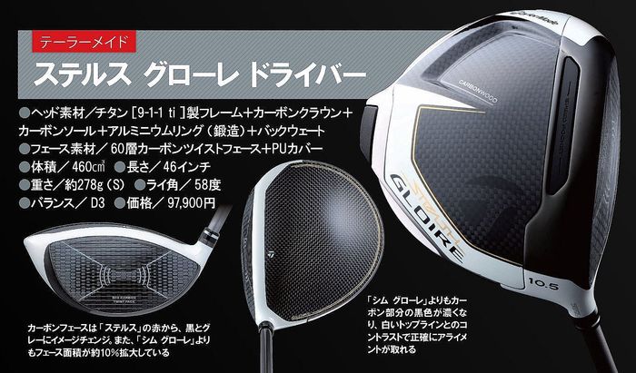 カーボンウッドの【飛び】＋【やさしさ】＝『ステルス グローレ