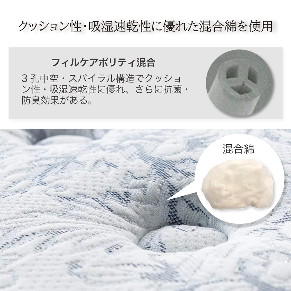 シモンズ］ 6.5インチゴールデンバリュースイートECO AB15S09