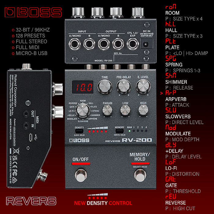 Guitar Pedal X - GPX Blog - Boss delights all by finally releasing