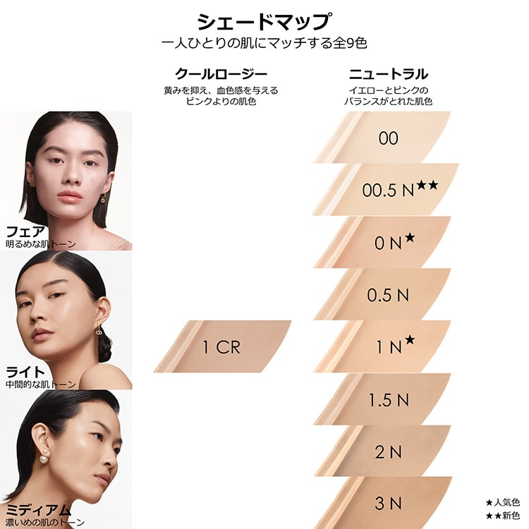 ディオールスキン フォーエヴァー スキン コレクト コンシーラー(0.5N