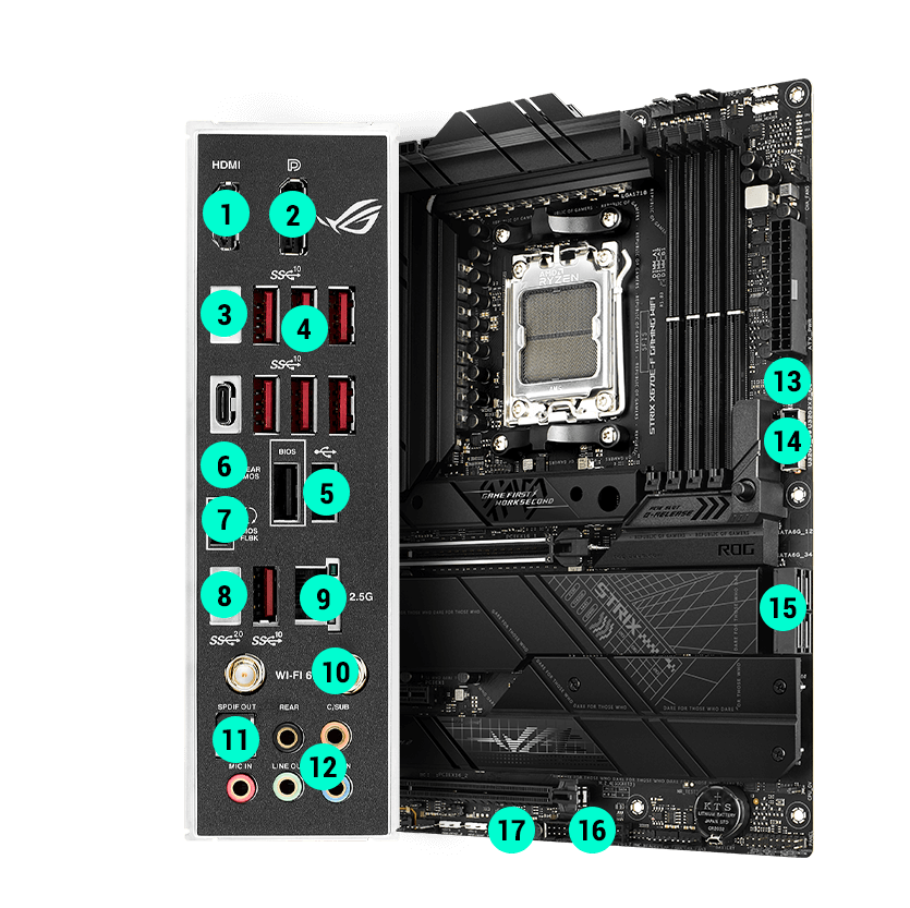 ROG STRIX X670E-F GAMING WIFI | ROG Strix | Gaming マザーボード