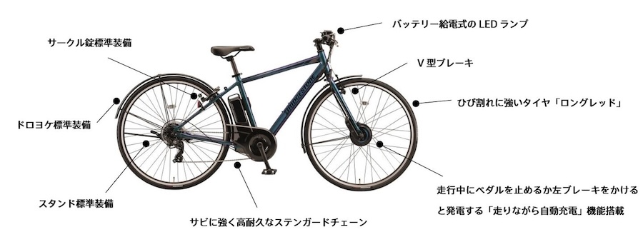 ブリヂストンサイクルのeクロスバイク「TB1e」2025年モデル発売 | e