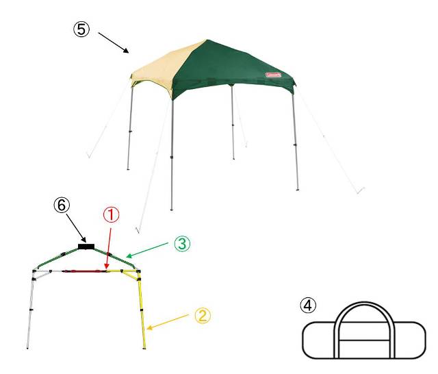 イージーキャノピーST/220・260用レッグフレーム（1本入り）の通販